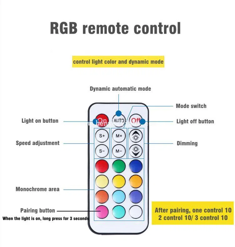 rgb led fluorescent tube
