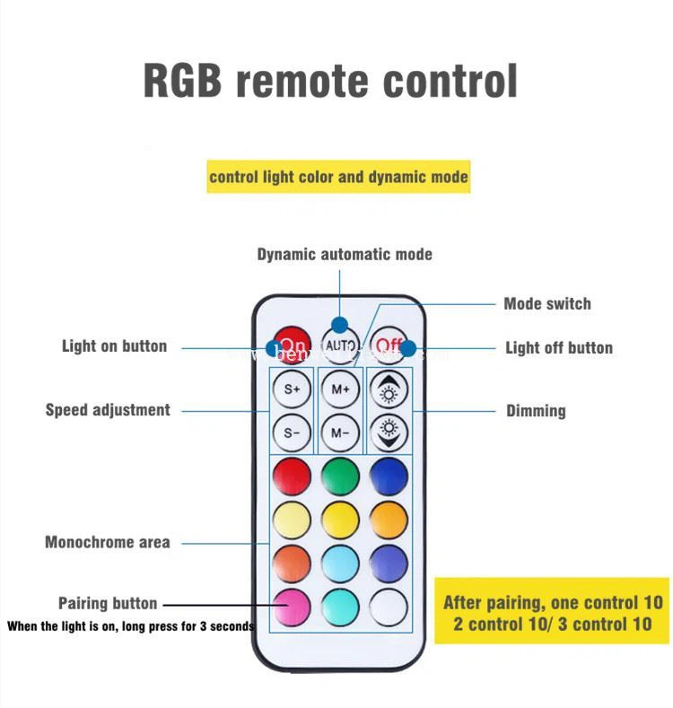 rgb led fluorescent tube