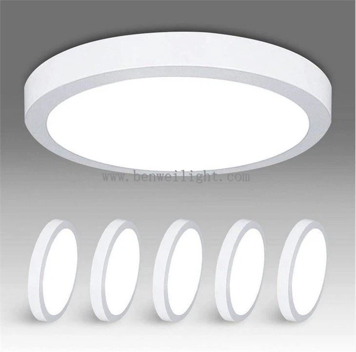 Oppervlakte Paneel Licht