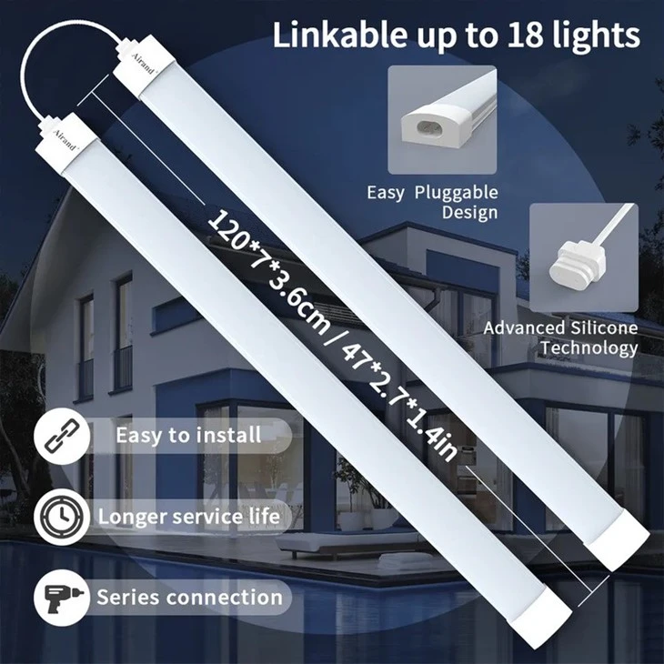 36W High brightness LED tri-proof lights 1