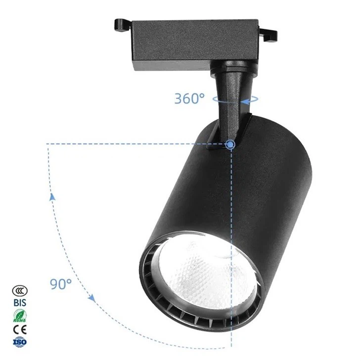 led track lights degree