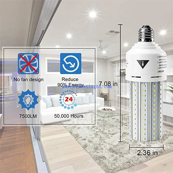Mogul Base Led-schijnwerper