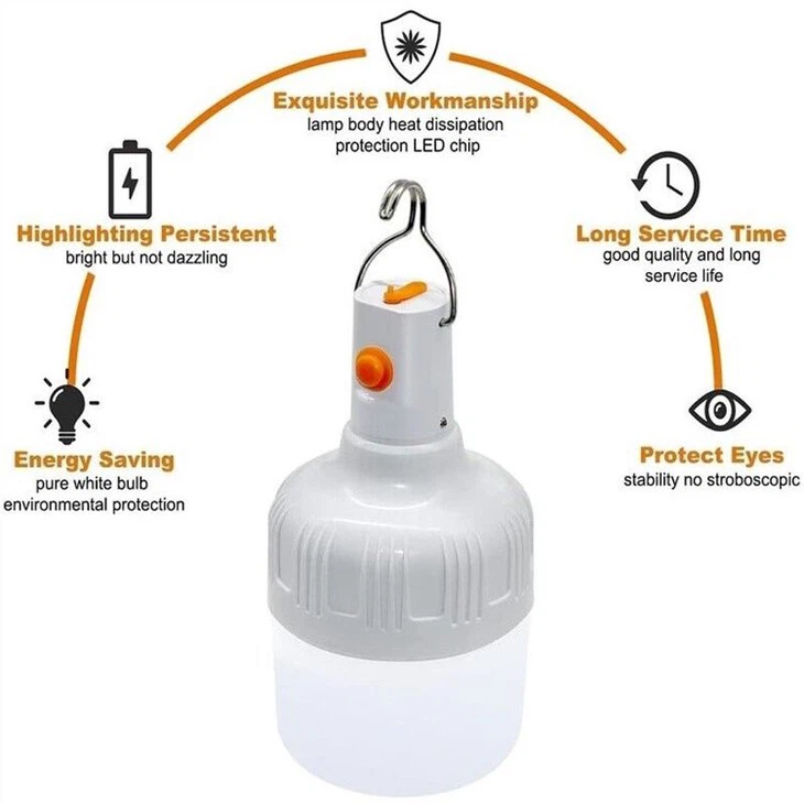 Rainproof Usb Emergency Light Bulb