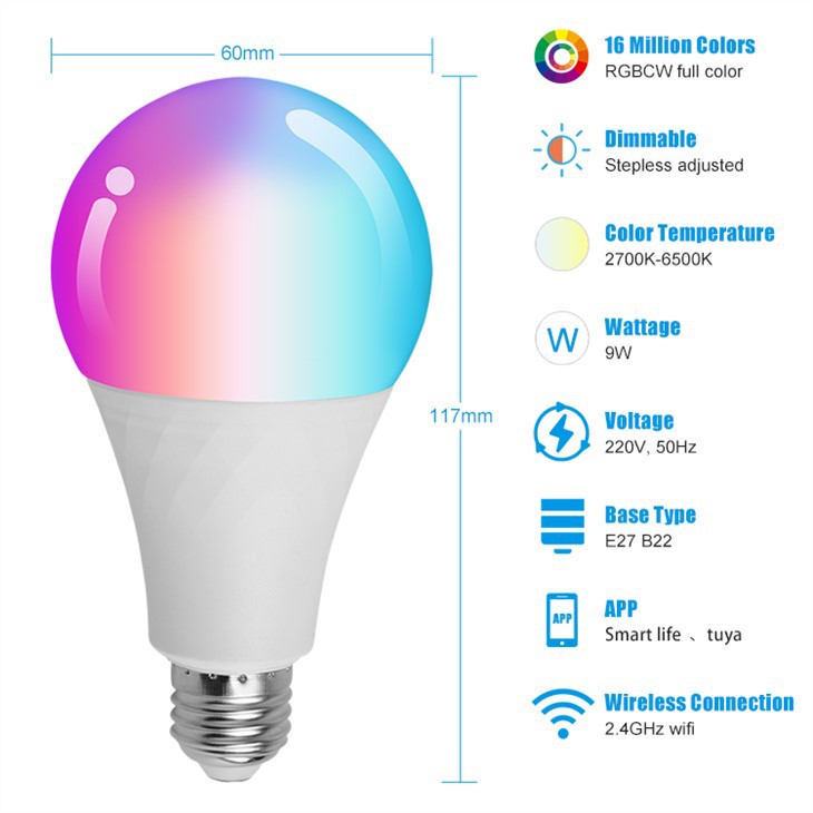 rgb light bulb detail