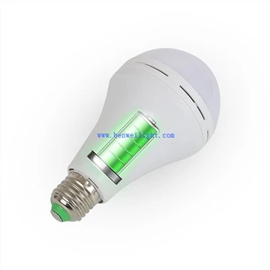 Batterij back-up led-lamp