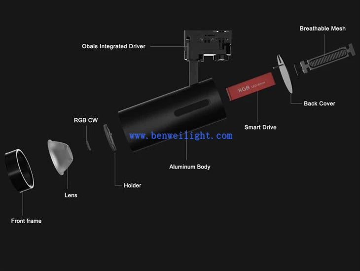 rgb track lighting details