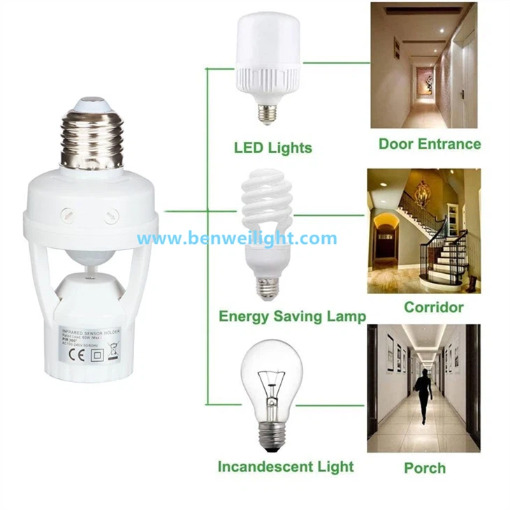 Motion Sensor E27 Socket Auto-On Light suppliers