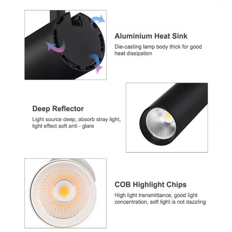 led track lighting systems led track lighting systems