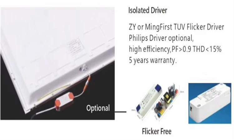flat led light flat led light