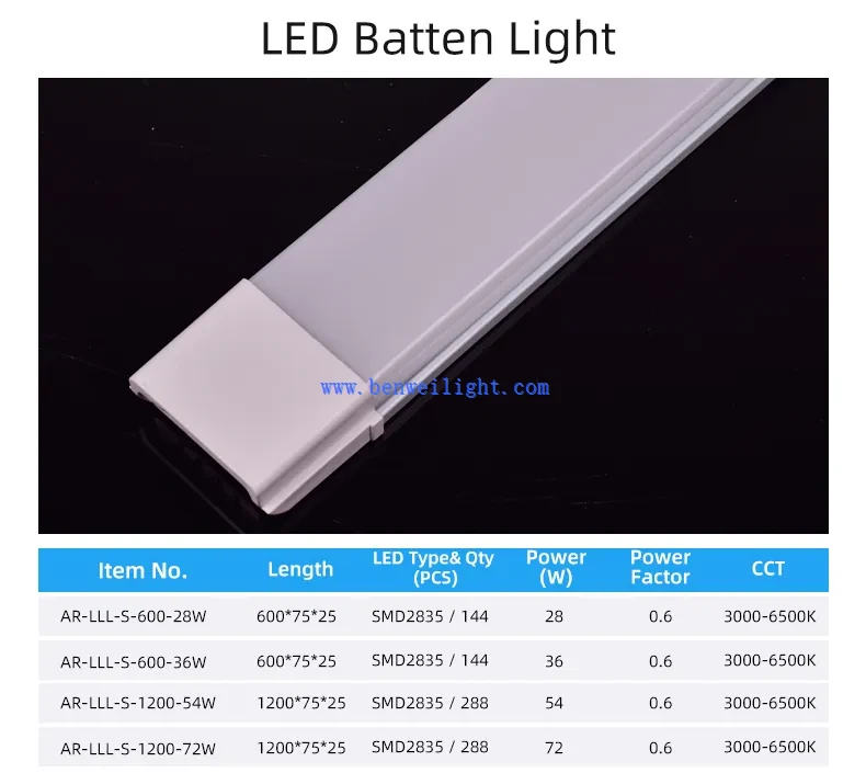 Linear Batten Led Light 3 Linear Batten Led Light 3