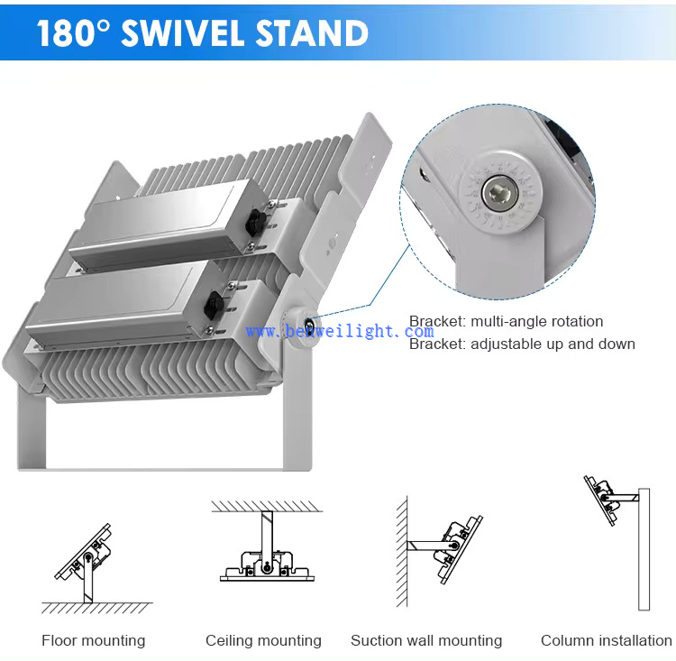 Ip66 Sport Stadium Floodlight 7 Ip66 Sport Stadium Floodlight 7