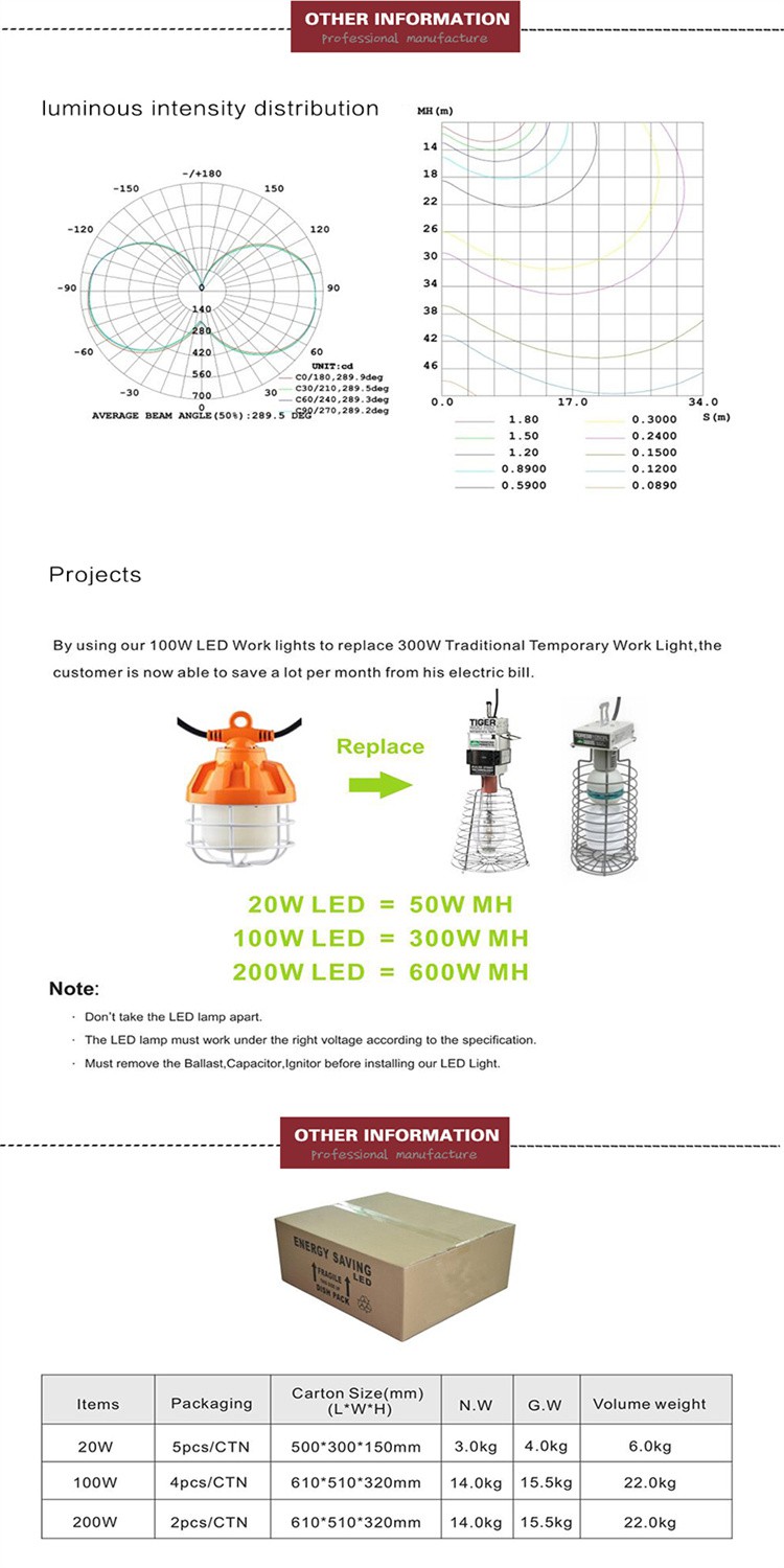 product-750-1500